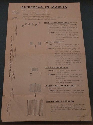 Manifesto italiano - manifesto,