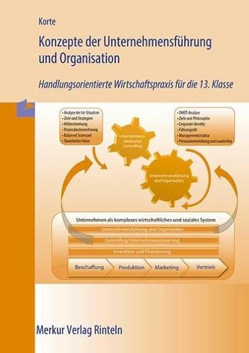 Konzepte der