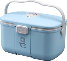 Cassetta Medicinali, Porta