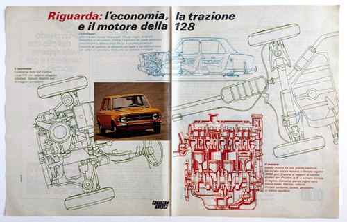 Pubblicita fiat 128 economia - pubblicita',