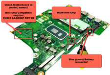 BIOS per Acer Aspire 5 Vero