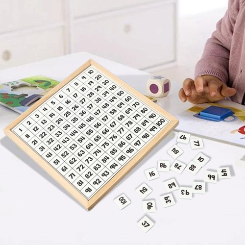 Apprendimento della matematica