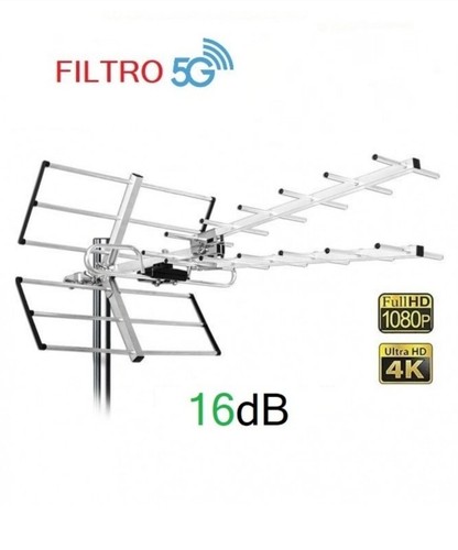 Kit antenna - kit, antenna: