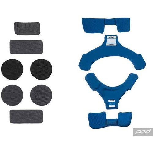 Pod active set - pod,