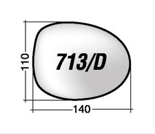 Per renault twingo 1995 2007 - per, 1995-2007