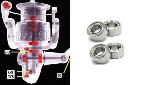 Shimano super tune - shimano, stradic