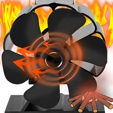 XUBX Ventilatore per camino