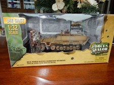 Forze del Valore Tedesco Sd