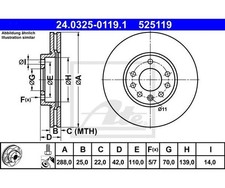 2 pz. Disco freno PowerDisc ATE 24.0325-0119.1 per Saab 9-3