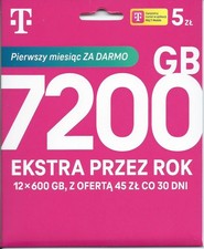 T-Mobile Polonia Scheda SIM