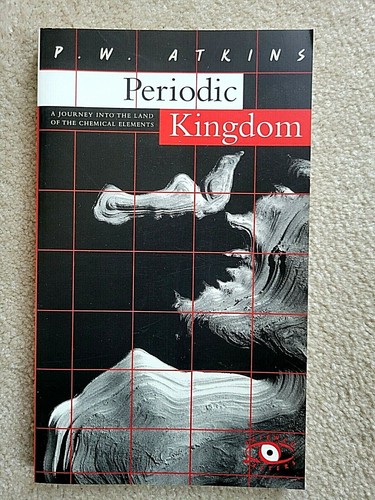 Periodic kingdom w - periodic,