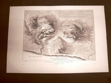 Carta geografica di Girgenti o Agrigentum Sicilia Voyage Pittoresque Saint Non