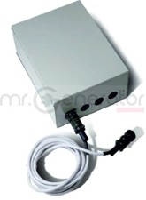 QUADRO ATS PER GRUPPO