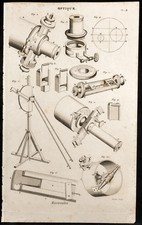 1852 - Incisione Ottico