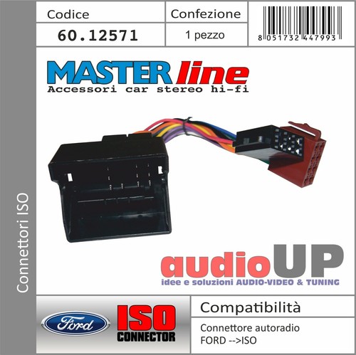 Connettore radio - connettore,
