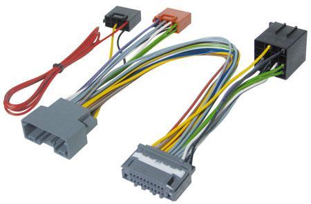 Cavo personalizzato kit - personalizzato,