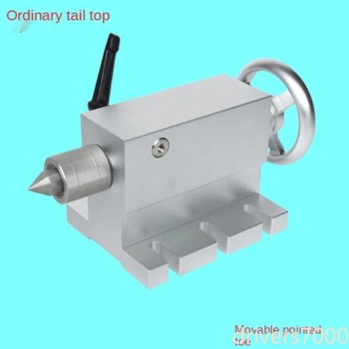 Movable thimble axis - movable,