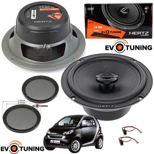 Kit casse altoparlanti - 2,