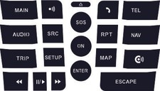 Set of Stickers to repair the