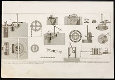 1844 - Macchine Idraulico