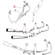 Guarnizione raccordo scarico