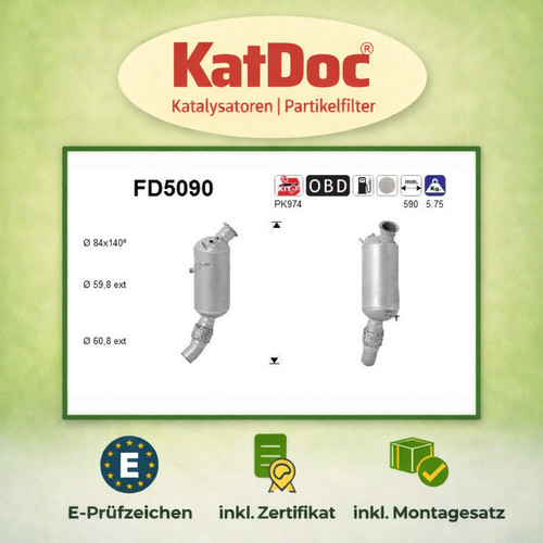 Filtro antiparticolato - ✅,