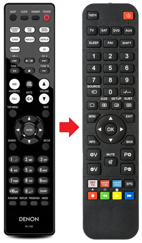 Telecomando adatto per - , denon