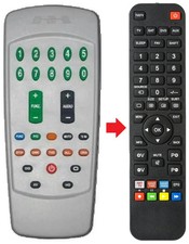 Telecomando adatto per mivar - adatto,