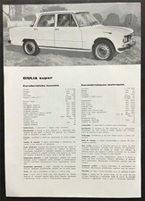 ALFA ROMEO GIULIA SUPER Scheda