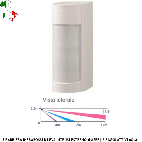 Rivelatore infrarosso dual - infrarosso,
