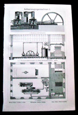 1902 Antica Litografica:MACCHINE PER LA SEMINA E LA RACCOLTA DELLE PATATE.MEYERS