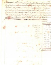 1780 FIRENZE Brillanti donati