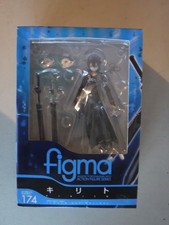 Max Factory Sword Art Online