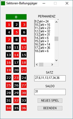Sektoren ballungsjäger - sektoren,