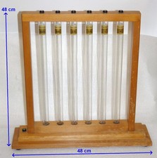 Rarità: Pressler scala