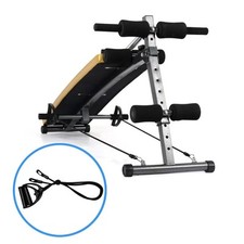 Bandes de résistance au