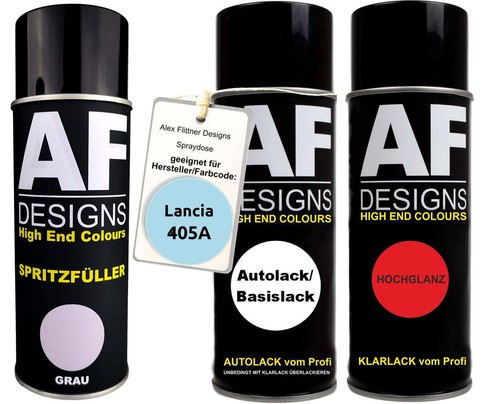 Kit riempitivo spray per