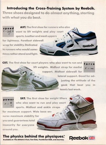 Reebok cross training - cross-training, system