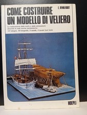Come costruire un modello di