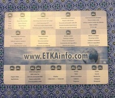 Tappetino mouse ETKA Info