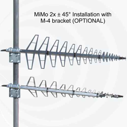 Antenna gsm 900 - gsm-r,, gsm-900