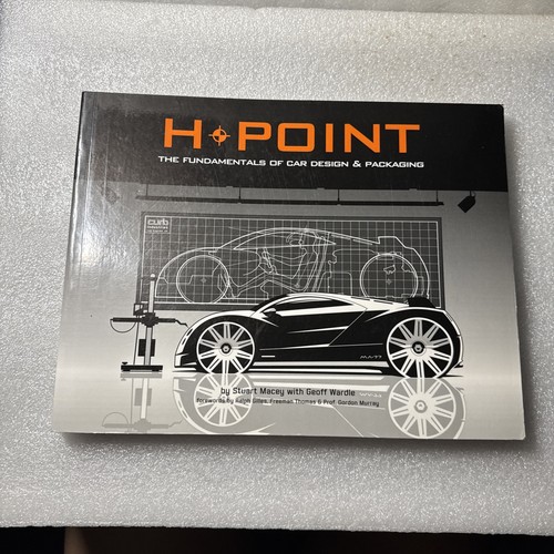 Point the fundamentals of - h-point,