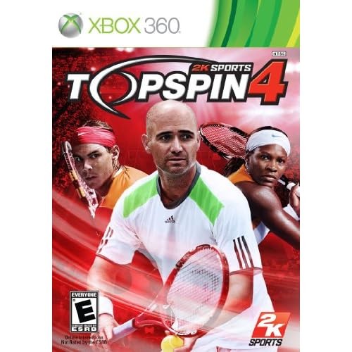 Top spin per - top,
