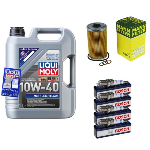 Kit ispezione candele liqui - ispezione,