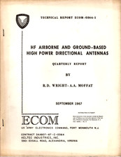 HF Airborne and Ground-Based