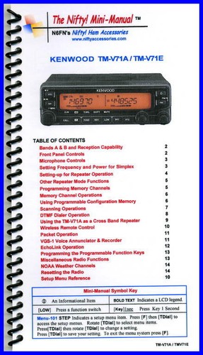 Kenwood v71a mini manuale - tm-v71a/e, mini-manuale