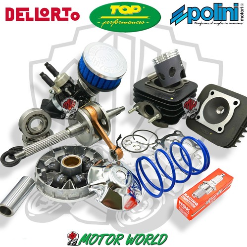 Kit gruppo termico cc - termico,