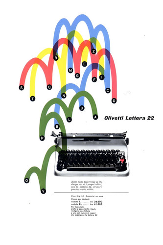 Poster grafico macchina - , da
