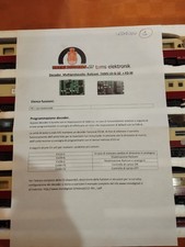 modellismo ferroviario scala