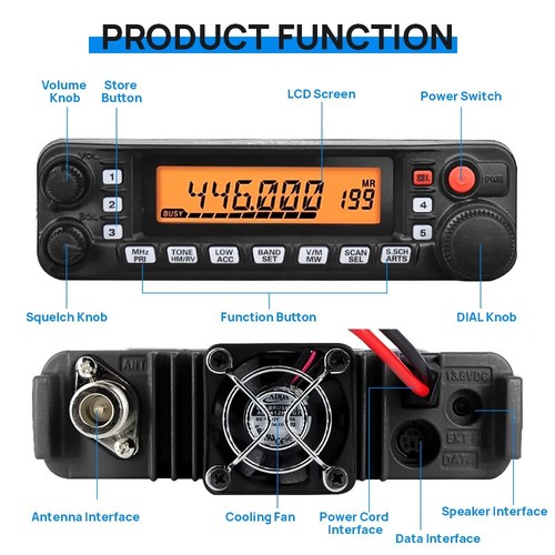 Per 7900r radio mobile 50w - per,